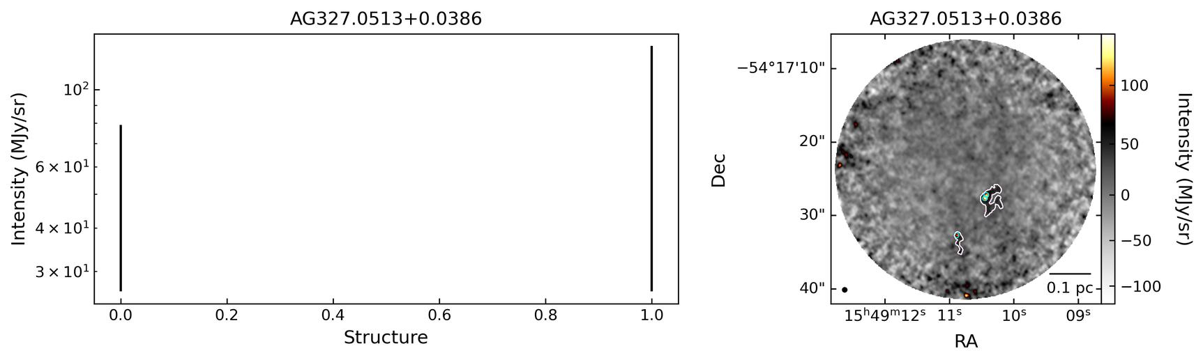 781741_AG327.0513+0.0386